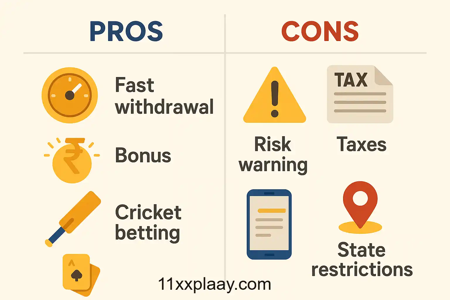 Pros and Cons of Using 11xplay in India